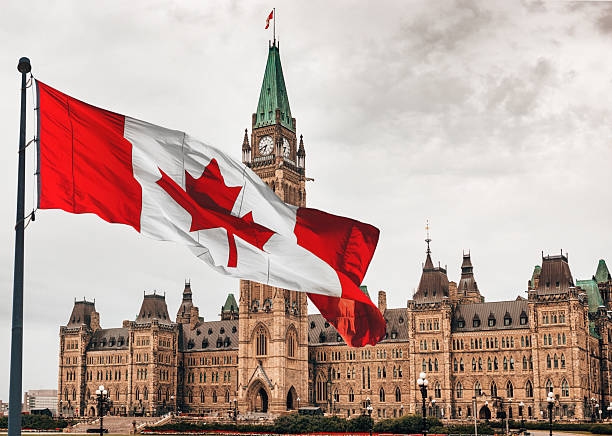 Step-by-Step Guide to Express Entry Canada